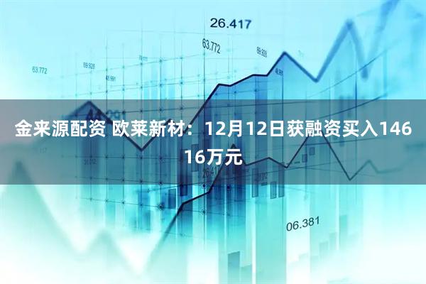 金来源配资 欧莱新材：12月12日获融资买入14616万元